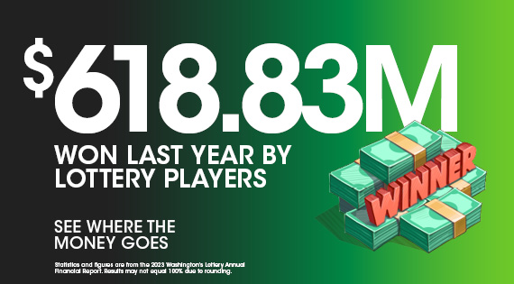 Illustrated stacks of cash topped by the word winner. $618.83 Million won last year by lottery players. See where the money goes.